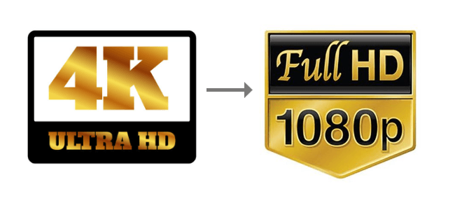 4kを1080pに変換