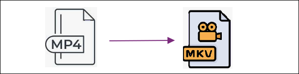 mp4 to mkv conversion