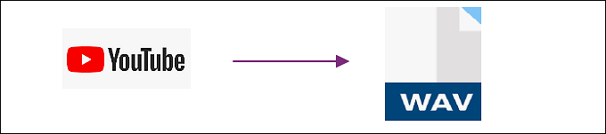 youtube to wav
