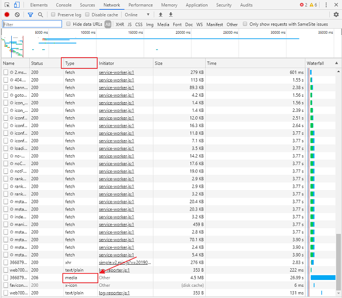 Laden Sie Bilibili-Videos herunter