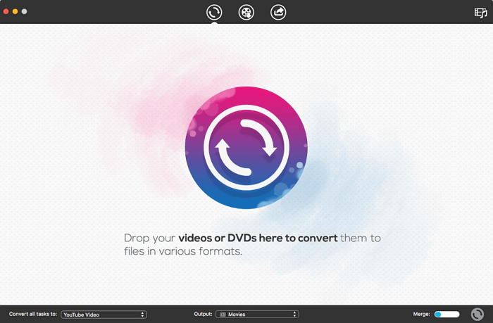 Cisdem Video Converter