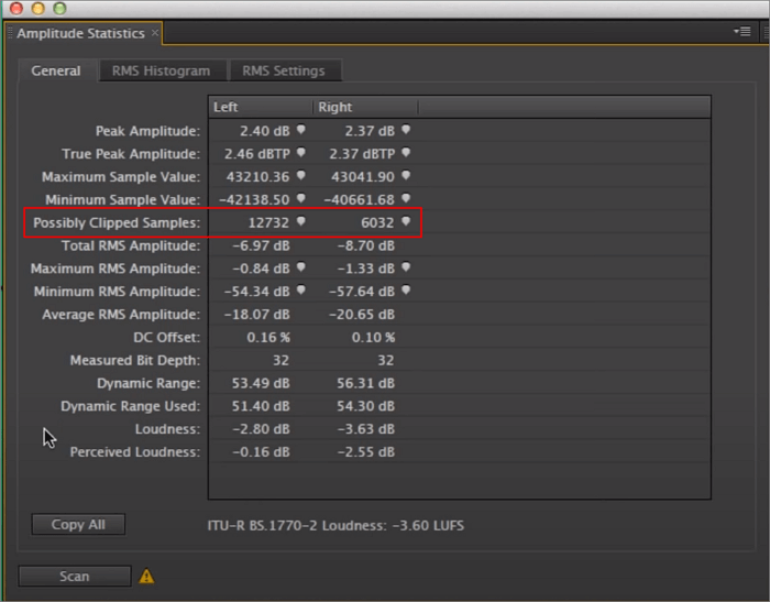 Possibly Clipped Samples