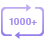 1000+ formats supported