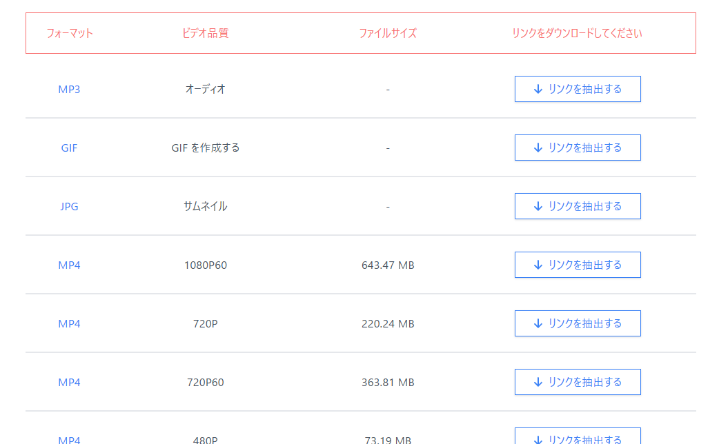 ダウンロード品質