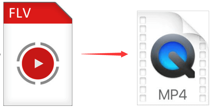 flvflv格式轉mp4格式
